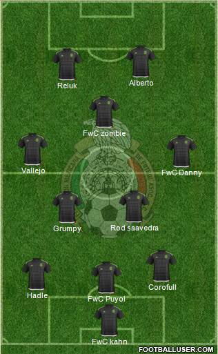 Mexico Formation 2016