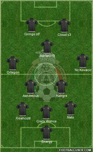 Mexico Formation 2016