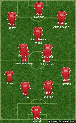 Manchester United Formation 2016