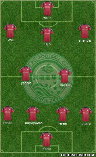 Tai Po Football Club Formation 2016