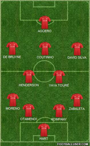 Liverpool Formation 2016