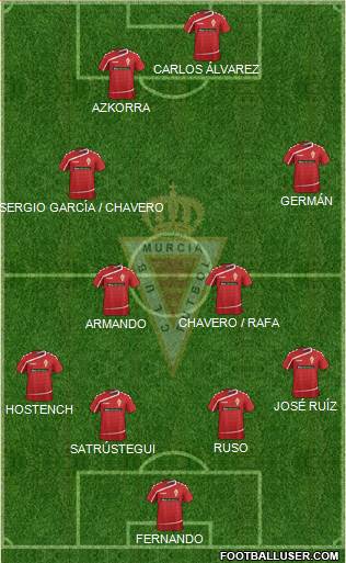 Real Murcia C.F., S.A.D. Formation 2016