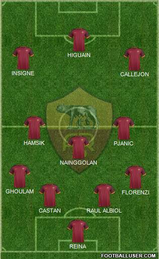 AS Roma Formation 2016