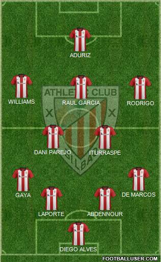 Athletic Club Formation 2016