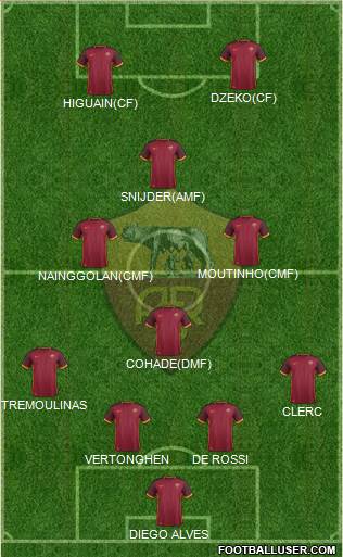 AS Roma Formation 2016