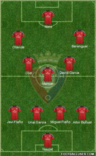 C. At. Osasuna Formation 2016