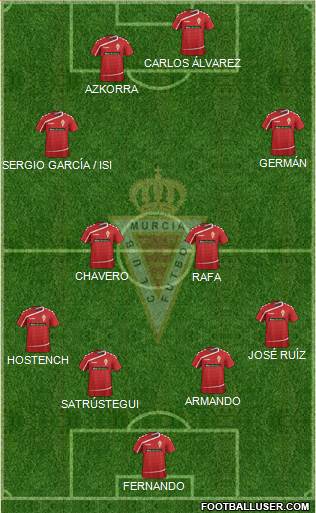 Real Murcia C.F., S.A.D. Formation 2016