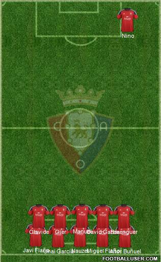 C. At. Osasuna Formation 2016