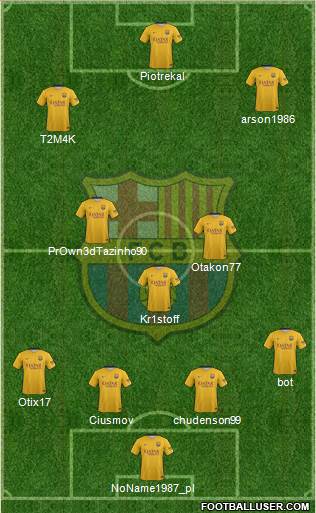 F.C. Barcelona Formation 2016