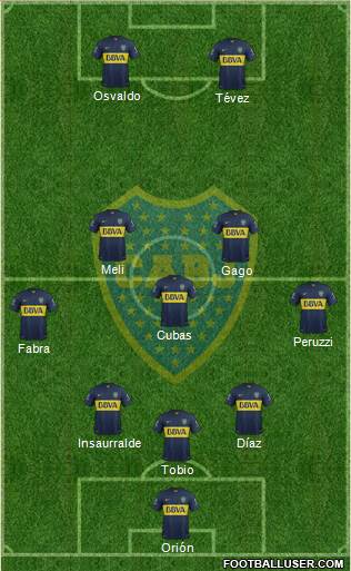 Boca Juniors Formation 2016