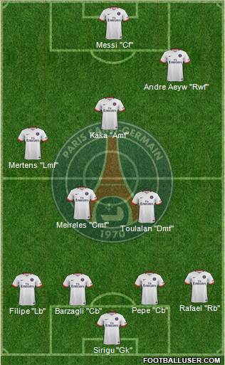 Paris Saint-Germain Formation 2016