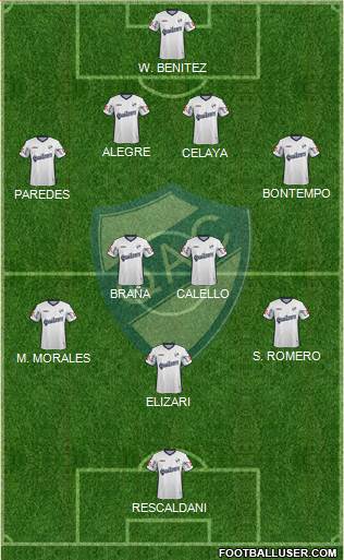Quilmes Formation 2016