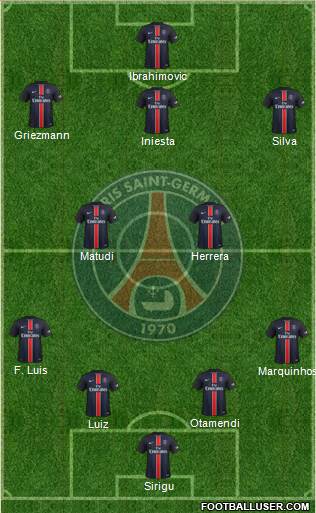 Paris Saint-Germain Formation 2016