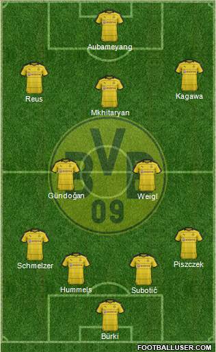 Borussia Dortmund Formation 2016