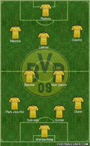 Borussia Dortmund Formation 2016