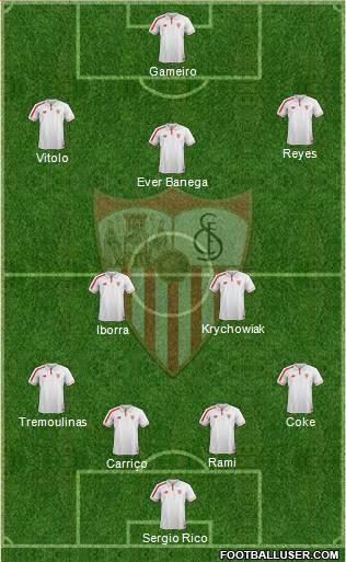 Sevilla F.C., S.A.D. Formation 2016