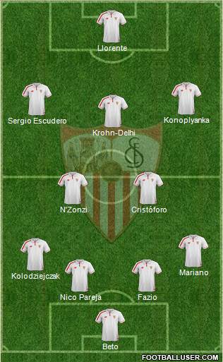Sevilla F.C., S.A.D. Formation 2016