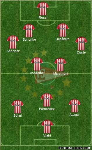 Estudiantes de La Plata Formation 2016