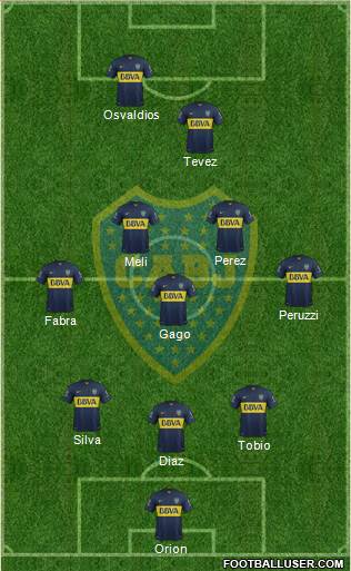 Boca Juniors Formation 2016
