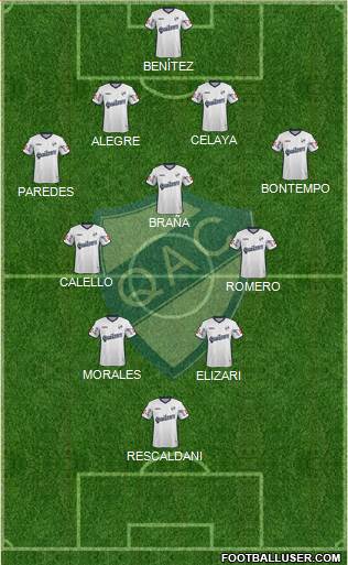 Quilmes Formation 2016