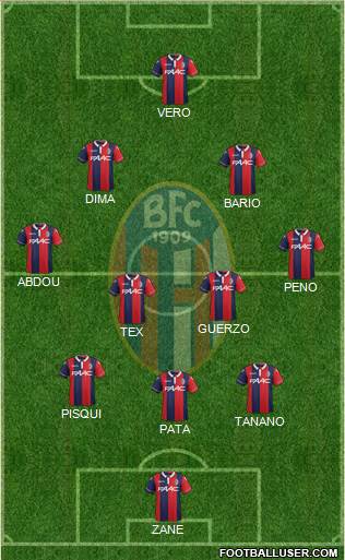 Bologna Formation 2016