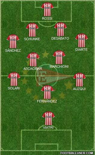 Estudiantes de La Plata Formation 2016
