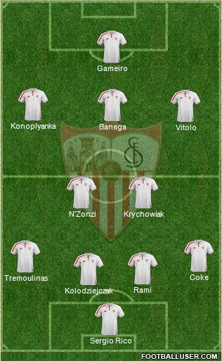 Sevilla F.C., S.A.D. Formation 2016
