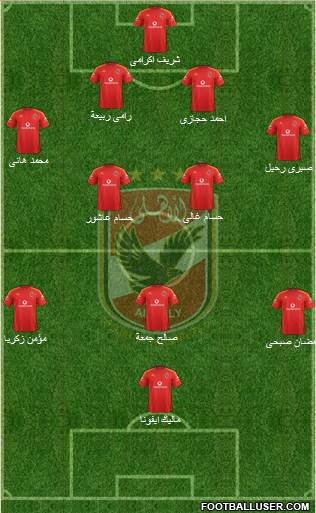 Al-Ahly Sporting Club Formation 2016