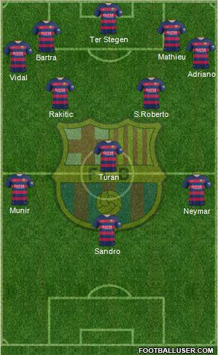 F.C. Barcelona Formation 2016