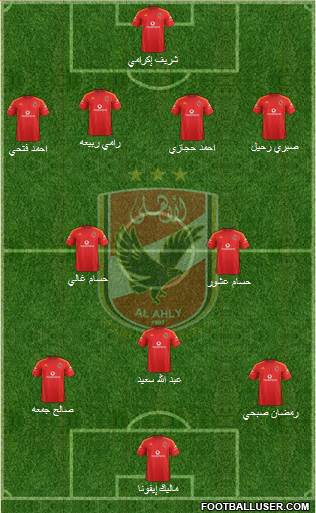 Al-Ahly Sporting Club Formation 2016