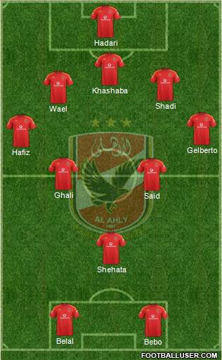 Al-Ahly Sporting Club Formation 2016