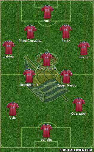 Real Sociedad S.A.D. Formation 2016