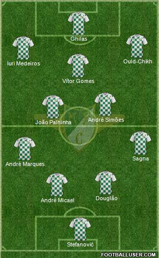 Moreirense Futebol Clube Formation 2016