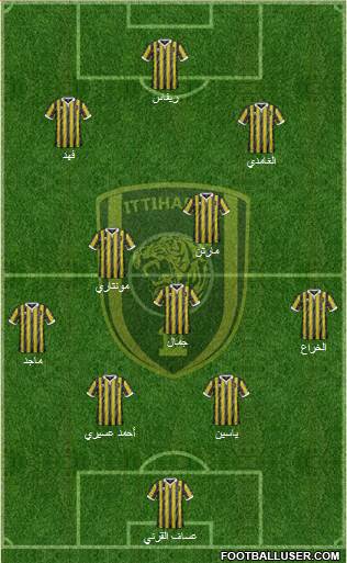 Al-Ittihad (KSA) Formation 2016