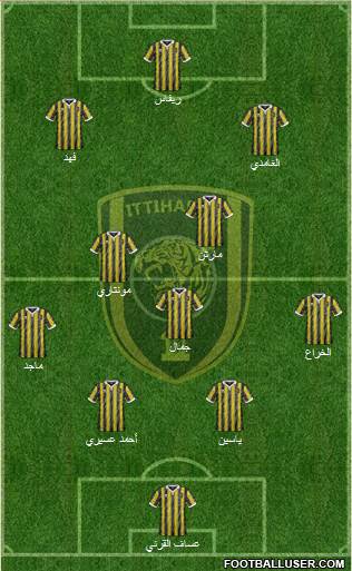 Al-Ittihad (KSA) football formation