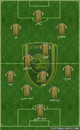 Al-Ittihad (KSA) Formation 2016