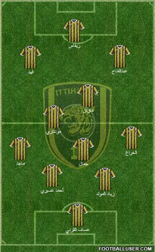 Al-Ittihad (KSA) football formation