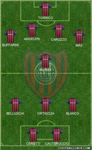 San Lorenzo de Almagro Formation 2016