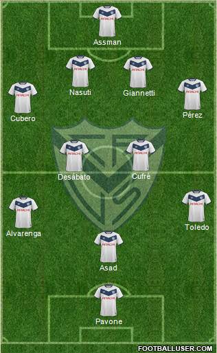Vélez Sarsfield Formation 2016
