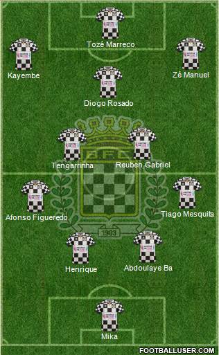 Boavista Futebol Clube - SAD Formation 2016