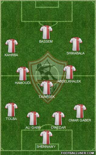 Zamalek Sporting Club Formation 2016