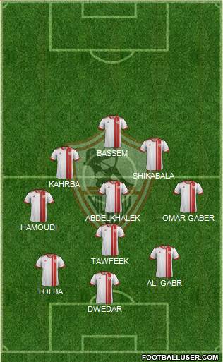 Zamalek Sporting Club Formation 2016