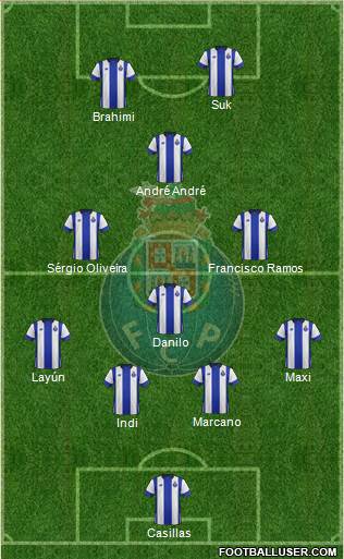 Futebol Clube do Porto - SAD Formation 2016