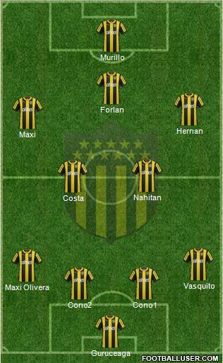 Club Atlético Peñarol Formation 2016