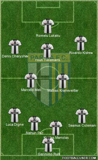 Parma Formation 2016
