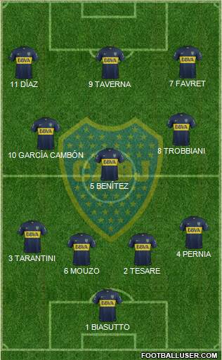 Boca Juniors Formation 2016