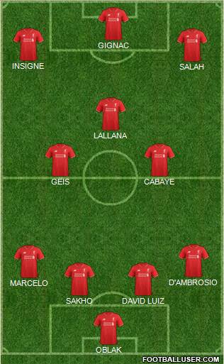 Liverpool Formation 2016