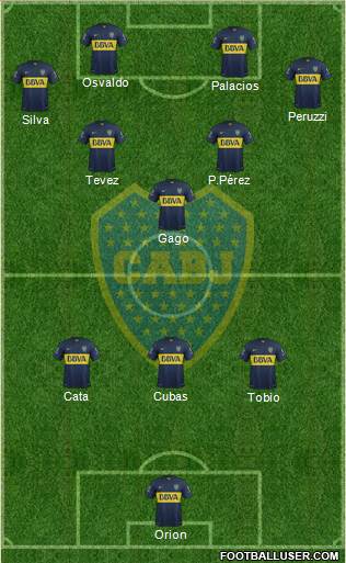 Boca Juniors Formation 2016