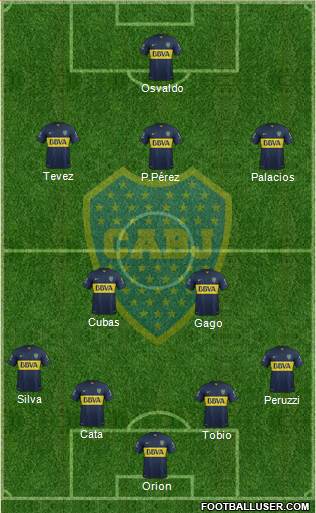 Boca Juniors Formation 2016