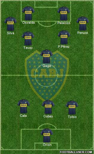Boca Juniors Formation 2016